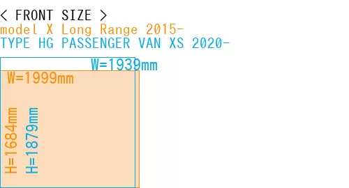 #model X Long Range 2015- + TYPE HG PASSENGER VAN XS 2020-